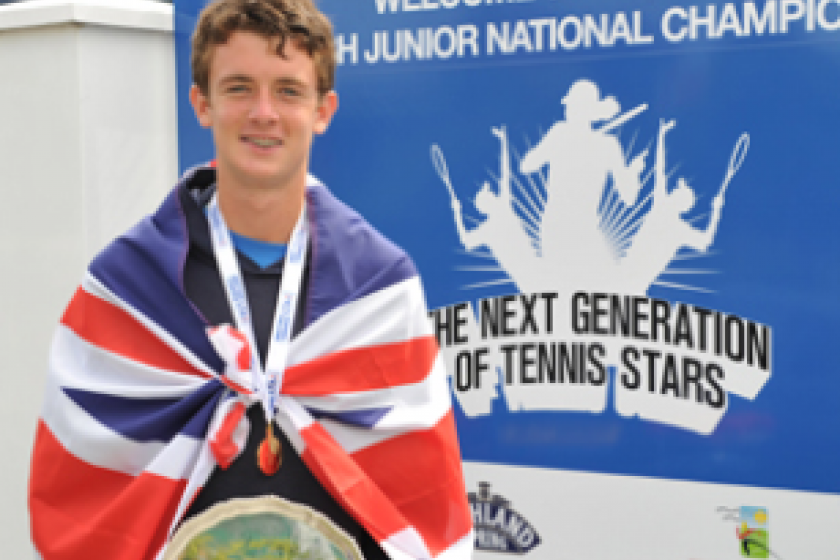 competitions tournaments